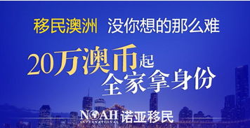 澳洲投资类移民中可自行管理的资金项目及安全性分析